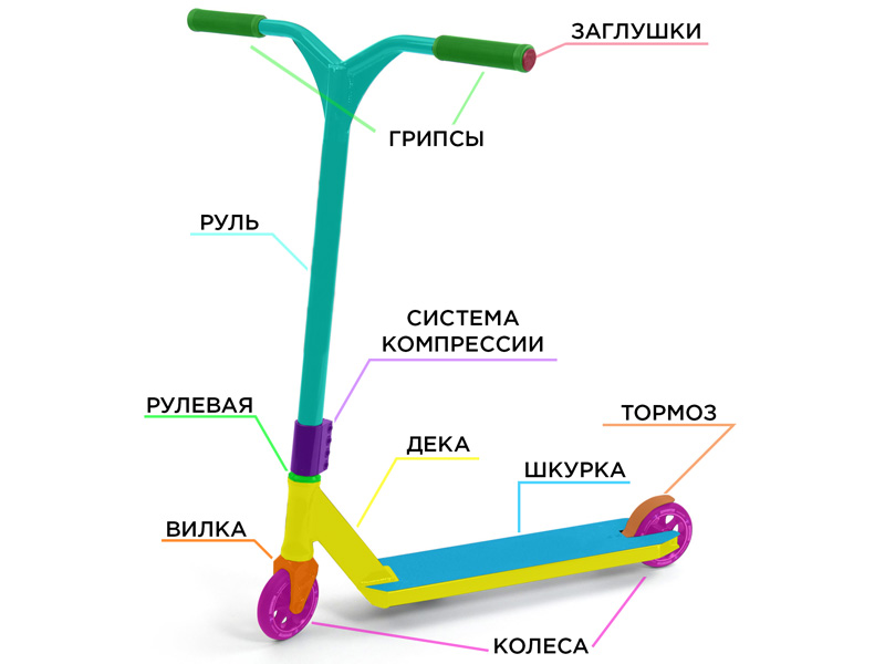 scooter_parts_800-1.jpg scooter_parts_800-1.jpg
