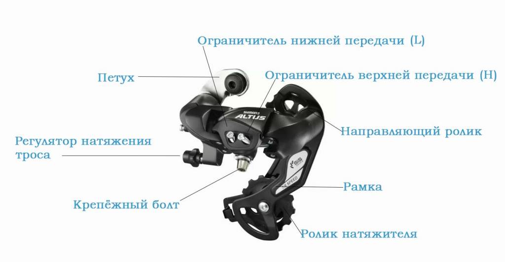 Как отрегулировать на велосипеде переключение скоростей?