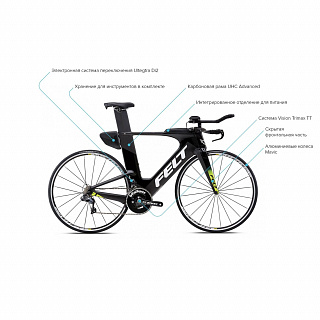 Велосипед FELT IA3 - фото