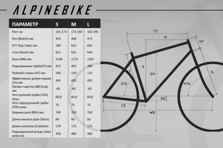 Велосипед Alpinebike Prime 11 (2025) (Велосипед горный Alpinebike Prime 11, размер S (ett590) алюм, 29" серый, ALPN_G2_PRIME_11_GR_S)