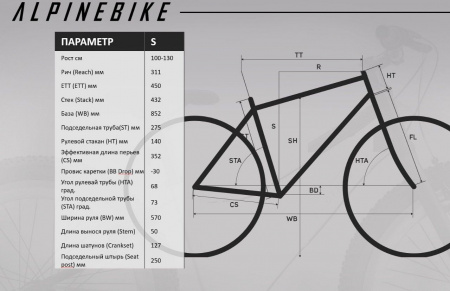 Велосипед Alpinebike Pegas 3-20 (2025) (Велосипед детский Alpinebike Pegas 3-20 алюм, 20" фиолетовый космос, ALPN_G2_PEGAS_320_PU)